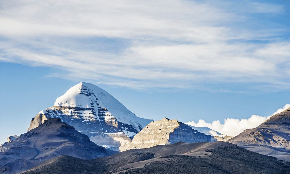  Kailash Mansarovar Yatra from UK